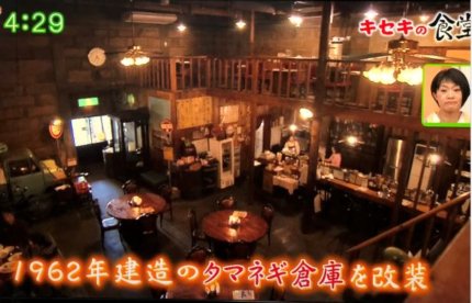 札幌のレトロな洋食屋「プー横丁」のおすすめメニューはコレ ...